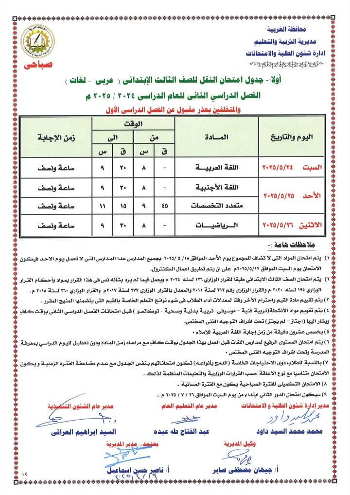 جداول امتحانات المرحلة الابتدائية الترم الثاني 2025 محافظة الغربية